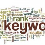 keyword-research